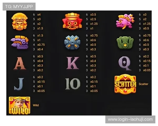 寻宝黄金城装备指南：准备哪些工具和装备才能在黄金城中顺利寻宝